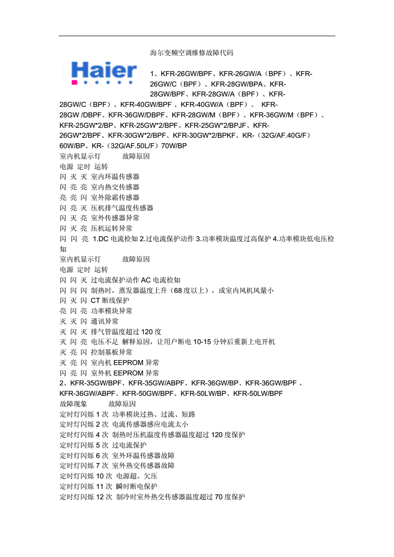 海爾空調維修代碼,海爾空調維修代碼是多少