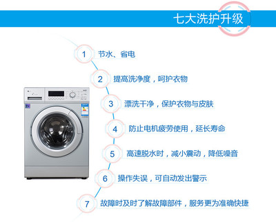 zanussi洗衣机使用图解图片