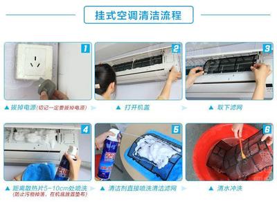 掛式空調漏水怎麼處理視頻,掛式空調漏水怎麼處理視頻教學