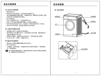 小天鹅tb80v320教程图片